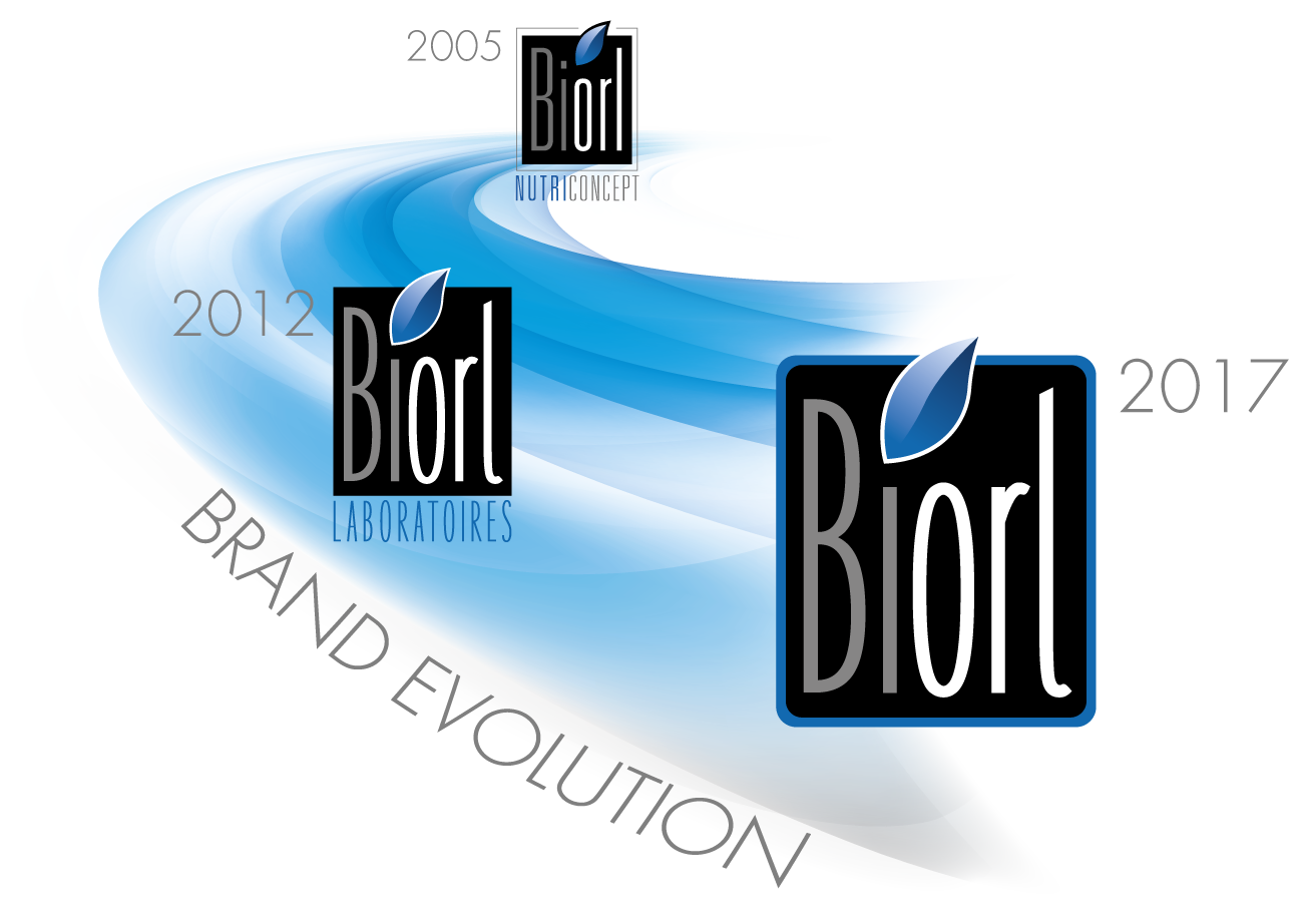 Biorl logo